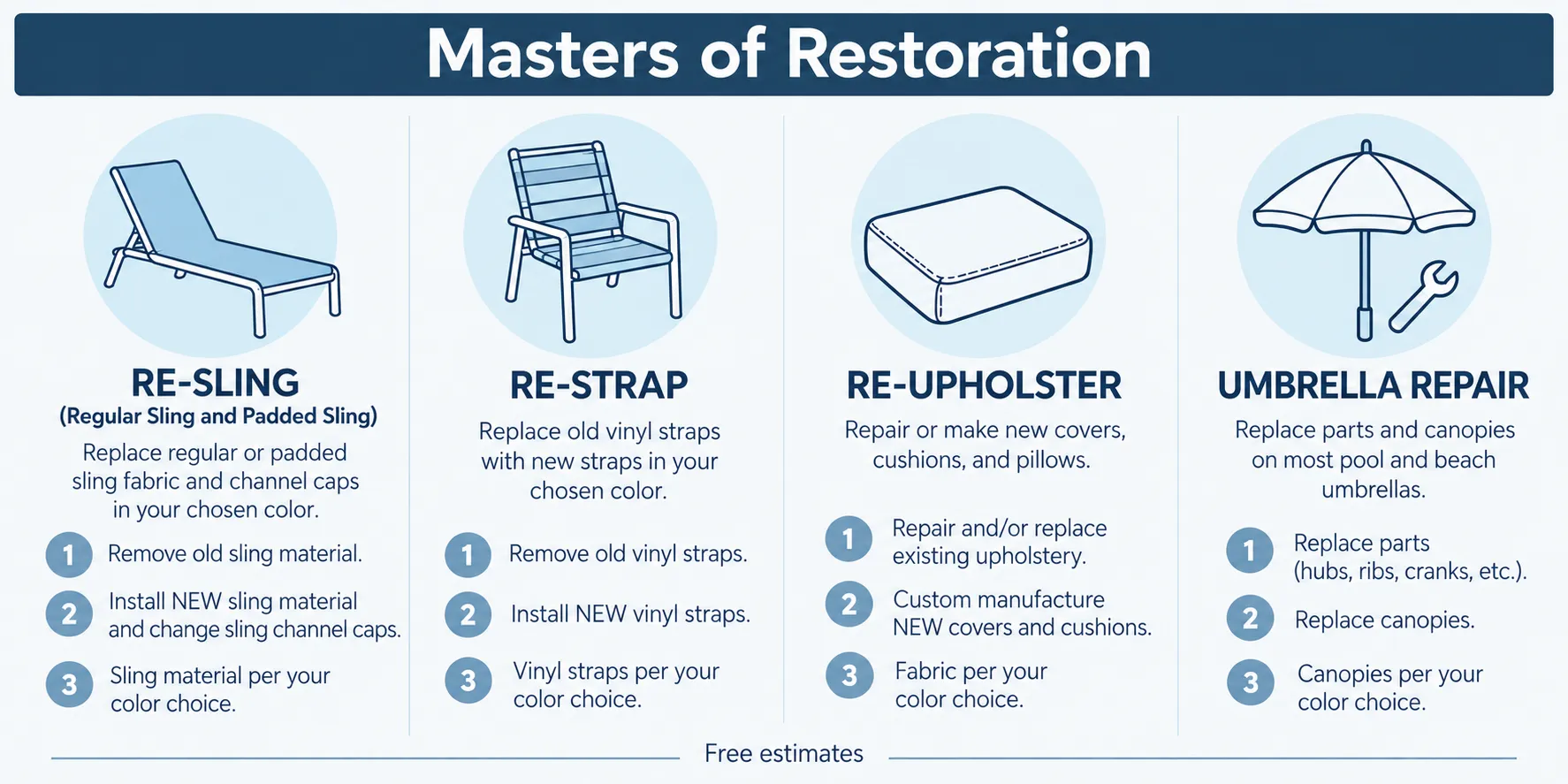 Masters of Restoration: re-sling, re-strap, re-upholster, and umbrella repair. Free estimates.